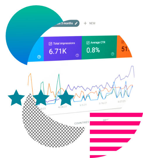 Analytics data for a website